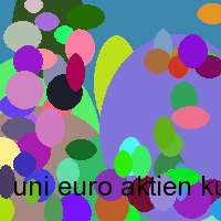 uni euro aktien kurs